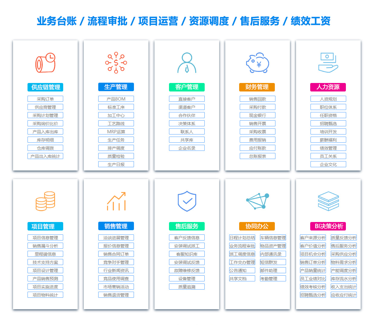 廊坊日志管理系统